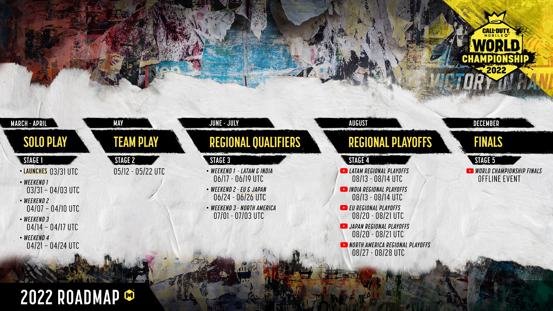 CODM WC 2022 Roadmap 138a7